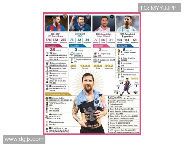 2025年足球球星身价排行榜:梅西C罗领衔 未来巨星崭露头角 2025年足球球星身价排行榜:梅西C罗领衔 未来巨星崭露头角